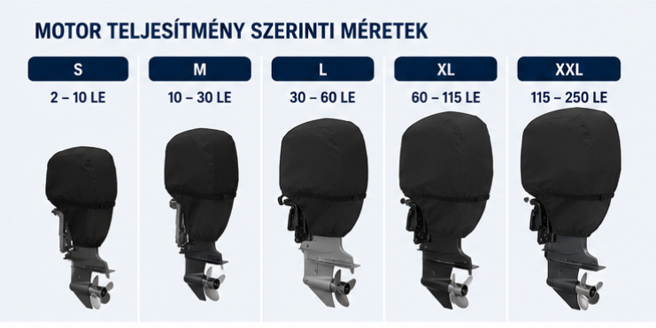 Külső motorvédő huzat - Image 3