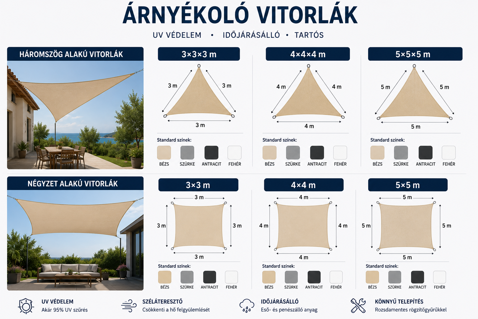 Árnyékoló vitorlák