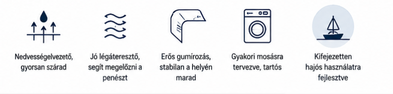 Gumis lepedő - Image 4