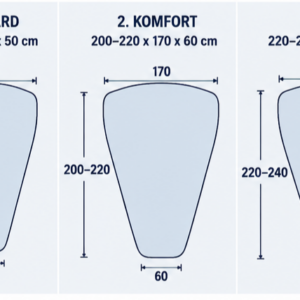 Gumis lepedő - V-orr